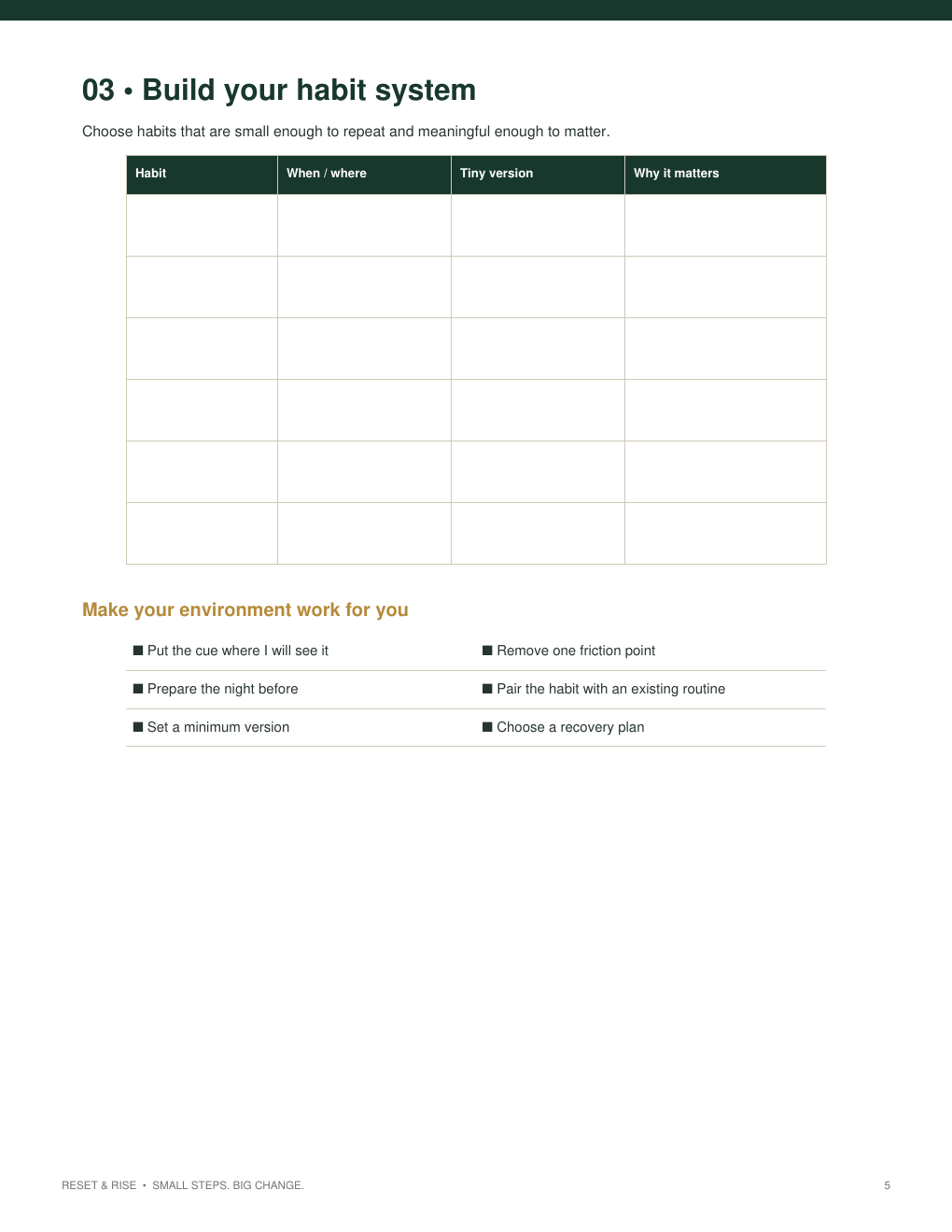 30-Day Habit Reset Planner | Start Fresh in 30 Days