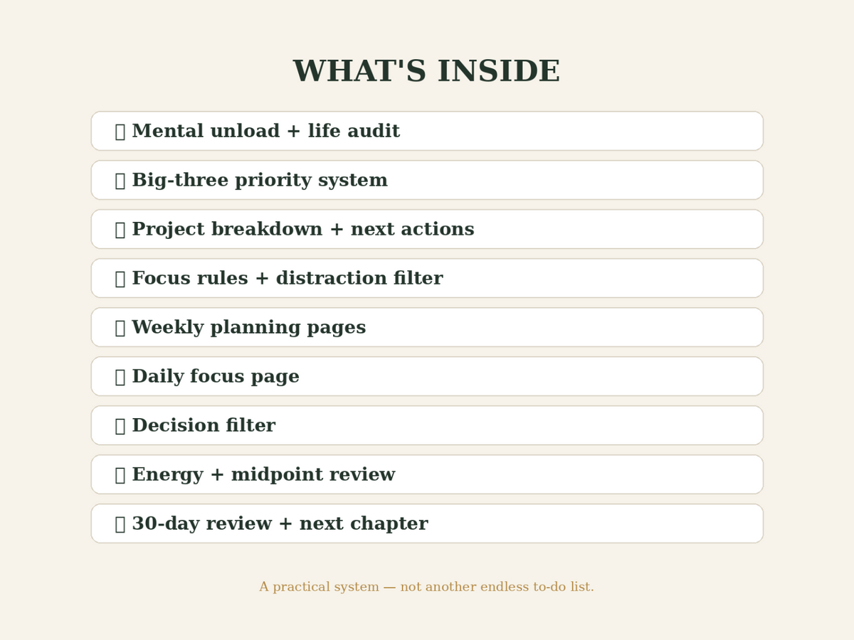 The Focus & Follow-Through Planner