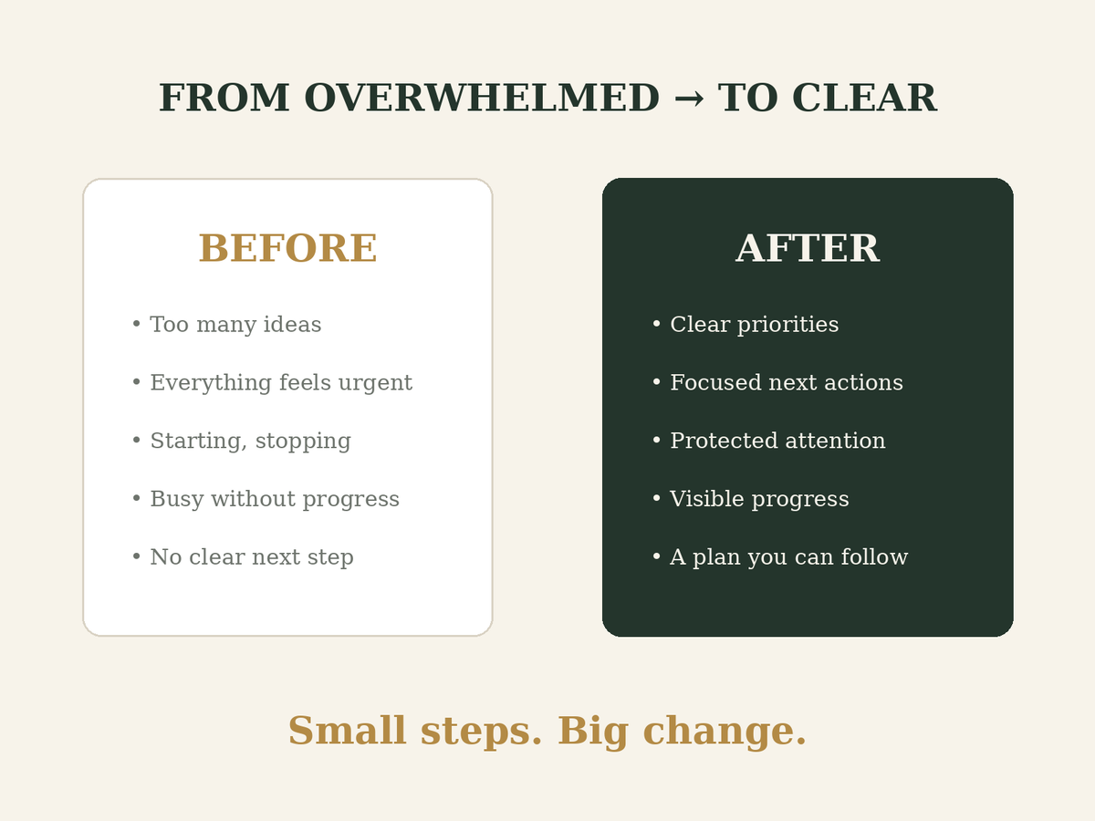 The Focus & Follow-Through Planner