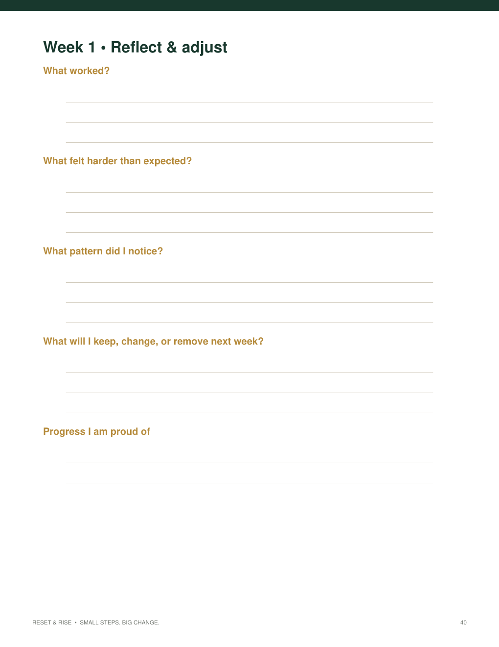 30-Day Habit Reset Planner | Start Fresh in 30 Days